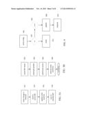 HITLESS SOFTWARE UPGRADES diagram and image