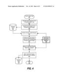 Grandfathering Configurations in a Distributed Environment diagram and image