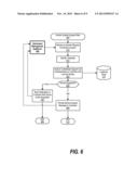 Grandfathering Configurations in a Distributed Environment diagram and image