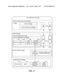 Performance of Load Balancing Modules with Migration Awareness diagram and image