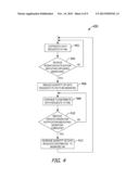 Performance of Load Balancing Modules with Migration Awareness diagram and image