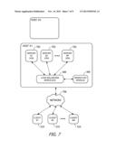 Performance of Load Balancing Modules with Migration Awareness diagram and image