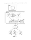 Performance of Load Balancing Modules with Migration Awareness diagram and image