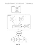 Performance of Load Balancing Modules with Migration Awareness diagram and image