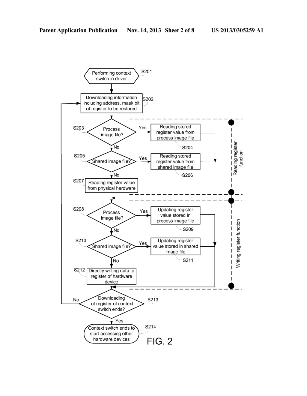 HARDWARE CONTROL METHOD AND APPARATUS - diagram, schematic, and image 03