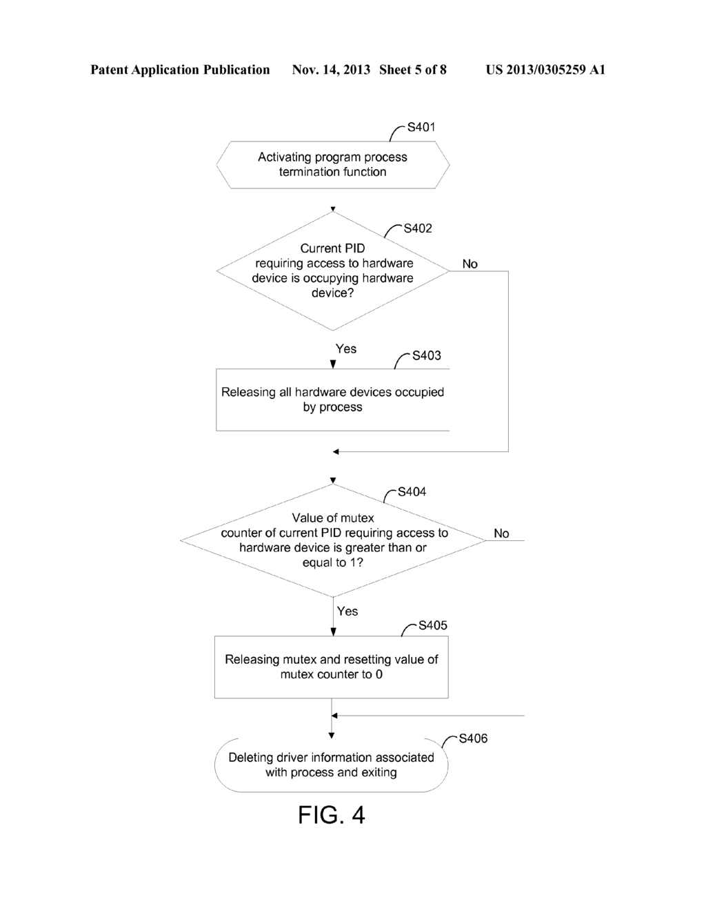 HARDWARE CONTROL METHOD AND APPARATUS - diagram, schematic, and image 06