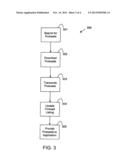 SYSTEMS, METHODS, AND COMPUTER PRODUCTS FOR PROVIDING PODCASTS VIA IPTV diagram and image