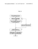 TRANSMITTING APPARATUS, TRANSMITTING METHOD, RECEIVING APPARATUS,     RECEIVING METHOD, PROGRAM, AND CONTENT DISTRIBUTION SYSTEM diagram and image