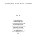 TRANSMITTING APPARATUS, TRANSMITTING METHOD, RECEIVING APPARATUS,     RECEIVING METHOD, PROGRAM, AND CONTENT DISTRIBUTION SYSTEM diagram and image