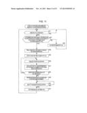 TRANSMITTING APPARATUS, TRANSMITTING METHOD, RECEIVING APPARATUS,     RECEIVING METHOD, PROGRAM, AND CONTENT DISTRIBUTION SYSTEM diagram and image