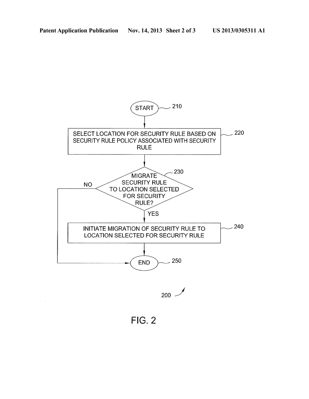 APPARATUS AND METHOD FOR PROVIDING A FLUID SECURITY LAYER - diagram, schematic, and image 03