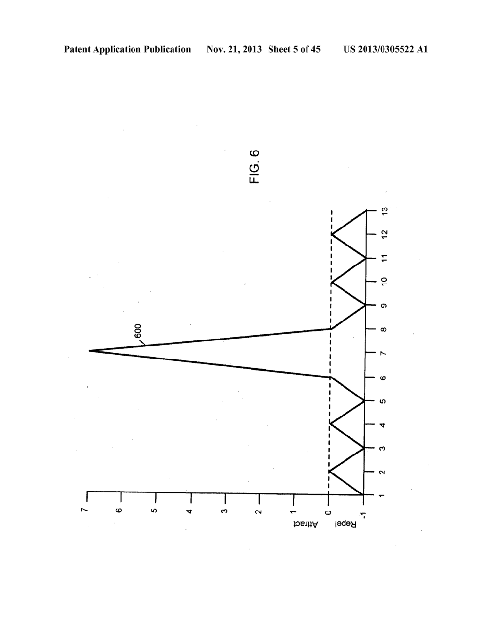 SYSTEM AND METHOD FOR MANUFACTURING A FIELD EMISSION STRUCTURE - diagram, schematic, and image 06