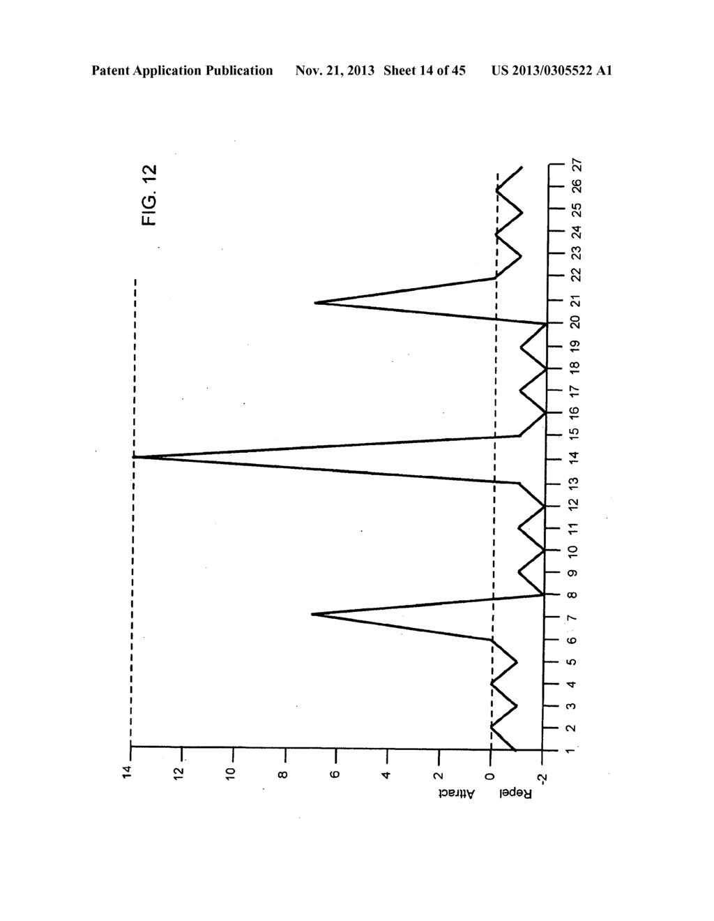 SYSTEM AND METHOD FOR MANUFACTURING A FIELD EMISSION STRUCTURE - diagram, schematic, and image 15