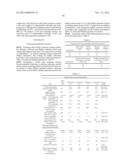 ENVIRONMENTAL-FRIENDLY LIQUID FUEL AND PRODUCTION PROCESS THEREOF diagram and image