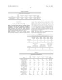 ENVIRONMENTAL-FRIENDLY LIQUID FUEL AND PRODUCTION PROCESS THEREOF diagram and image