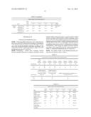 ENVIRONMENTAL-FRIENDLY LIQUID FUEL AND PRODUCTION PROCESS THEREOF diagram and image