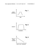 METHOD OF MANUFACTURING A MOLDED DOOR SKIN FROM A FLAT WOOD COMPOSITE,     DOOR SKIN PRODUCED THEREFROM, AND DOOR MANUFACTURED THEREWITH diagram and image