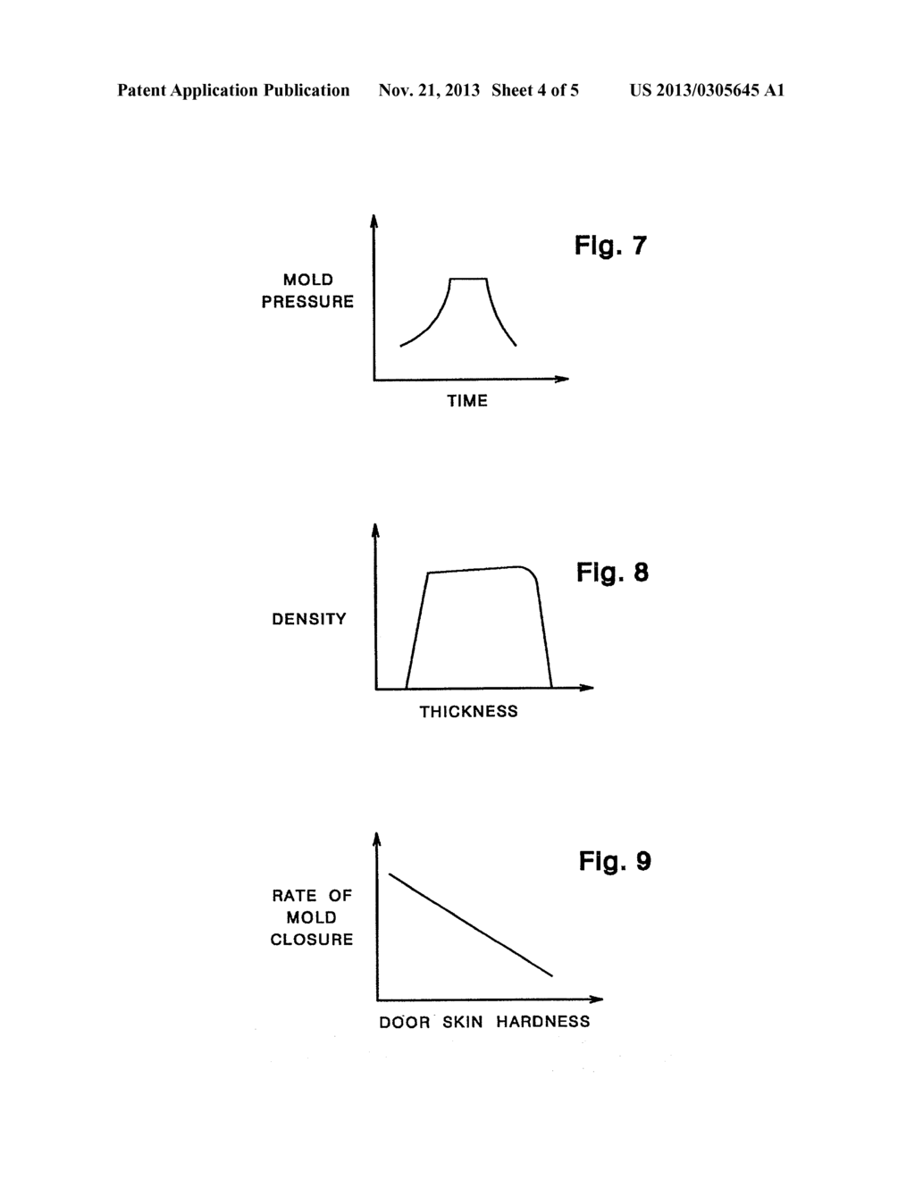 METHOD OF MANUFACTURING A MOLDED DOOR SKIN FROM A FLAT WOOD COMPOSITE,     DOOR SKIN PRODUCED THEREFROM, AND DOOR MANUFACTURED THEREWITH - diagram, schematic, and image 05