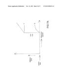 Crop Harvesting Machine with Calibration of the Header Float Springs diagram and image