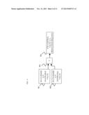 CONTROL DEVICE FOR INTERNAL COMBUSTION ENGINE WITH TURBO-SUPERCHARGER diagram and image