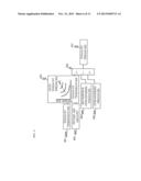 CONTROL DEVICE FOR INTERNAL COMBUSTION ENGINE WITH TURBO-SUPERCHARGER diagram and image