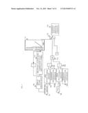 CONTROL DEVICE FOR INTERNAL COMBUSTION ENGINE WITH TURBO-SUPERCHARGER diagram and image