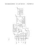 CONTROL DEVICE FOR INTERNAL COMBUSTION ENGINE WITH TURBO-SUPERCHARGER diagram and image