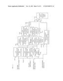 CONTROL DEVICE FOR INTERNAL COMBUSTION ENGINE WITH TURBO-SUPERCHARGER diagram and image