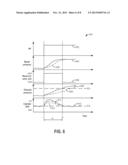 BOOST RESERVOIR AND THROTTLE COORDINATION diagram and image