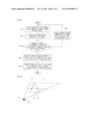 DEVICE, SYSTEM AND METHOD FOR CALIBRATION OF CAMERA AND LASER SENSOR diagram and image