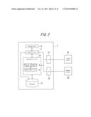 GOLF SWING MEASUREMENT SYSTEM, MEASUREMENT APPARATUS, AND MEASUREMENT     METHOD diagram and image