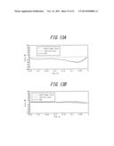 GOLF SWING MEASUREMENT SYSTEM, MEASUREMENT APPARATUS, AND MEASUREMENT     METHOD diagram and image