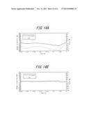 GOLF SWING MEASUREMENT SYSTEM, MEASUREMENT APPARATUS, AND MEASUREMENT     METHOD diagram and image