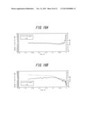 GOLF SWING MEASUREMENT SYSTEM, MEASUREMENT APPARATUS, AND MEASUREMENT     METHOD diagram and image