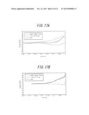 GOLF SWING MEASUREMENT SYSTEM, MEASUREMENT APPARATUS, AND MEASUREMENT     METHOD diagram and image