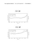 GOLF SWING MEASUREMENT SYSTEM, MEASUREMENT APPARATUS, AND MEASUREMENT     METHOD diagram and image