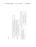 SUBLIMABLE AROMATIC COMPOUND REMOVING UNIT FOR PROCESS GAS ANALYZING     DEVICE, AND PROCESS GAS ANALYZING DEVICE INCLUDING THE SAME diagram and image