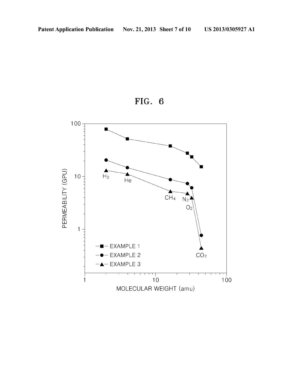 GAS SEPARATION MEMBRANE AND METHOD OF PREPARING THE SAME - diagram, schematic, and image 08