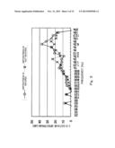 GAS ADSORBING DEVICE AND VACUUM INSULATION PANEL PROVIDED WITH SAME diagram and image