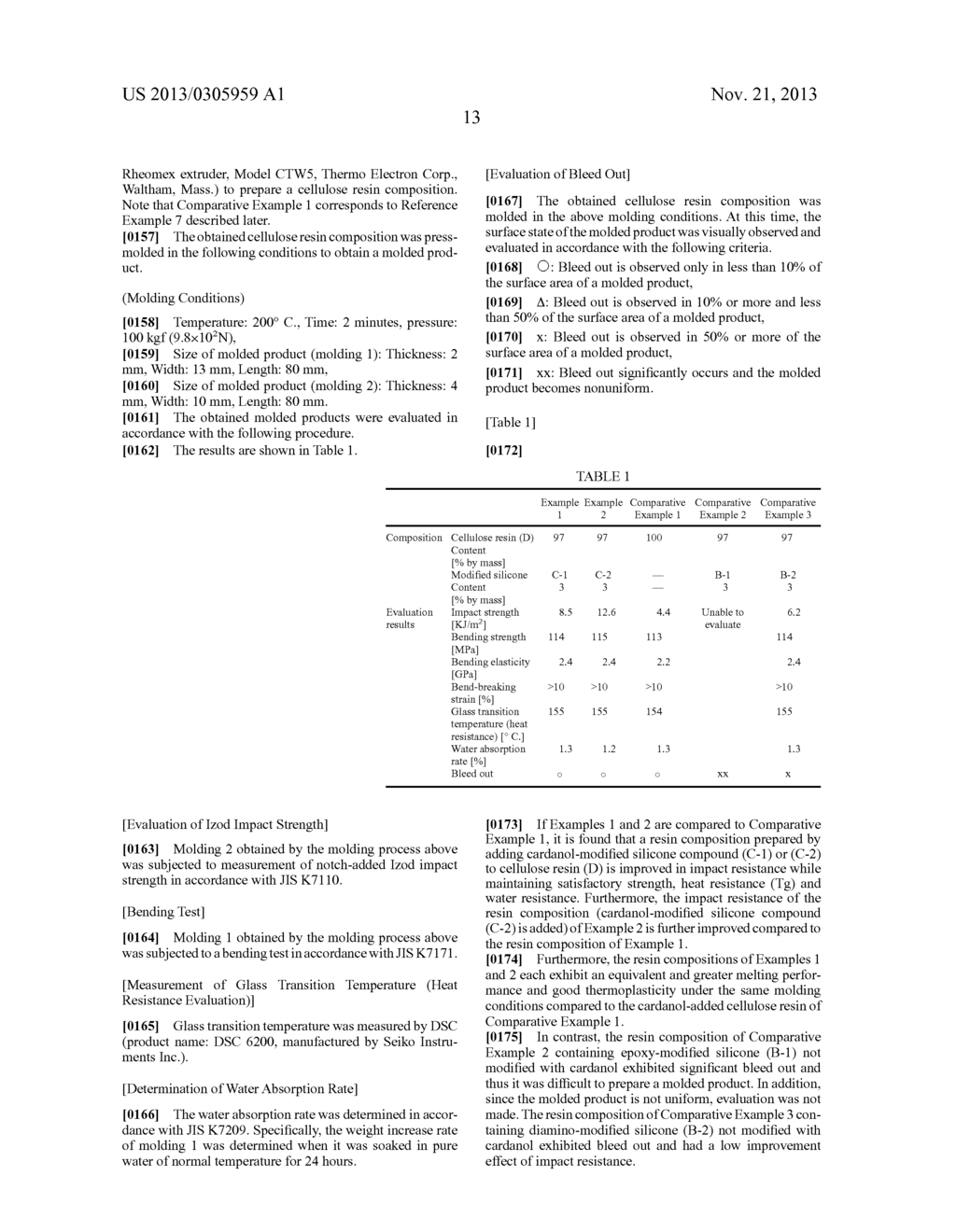 CELLULOSE RESIN COMPOSITION - diagram, schematic, and image 14