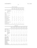 CELLULOSE RESIN COMPOSITION diagram and image