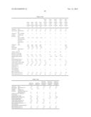 CELLULOSE RESIN COMPOSITION diagram and image