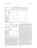 CELLULOSE RESIN COMPOSITION diagram and image