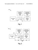 Inline Capacitive Ignition of Inductively Coupled Plasma Ion Source diagram and image