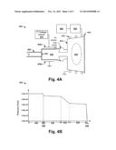 Inline Capacitive Ignition of Inductively Coupled Plasma Ion Source diagram and image