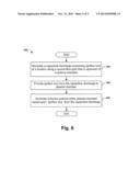 Inline Capacitive Ignition of Inductively Coupled Plasma Ion Source diagram and image