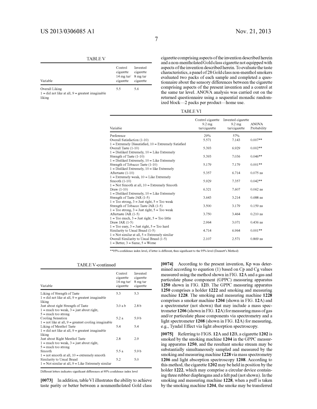 METHODS AND ARTICLES TO CONTROL THE GAS-PARTICLE PARTITION OF AN AEROSOL     TO ENHANCE ITS TASTE CHARACTERISTICS - diagram, schematic, and image 20