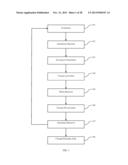 Vacuum Attachment System diagram and image