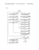 WALKING ASSIST APPARATUS diagram and image