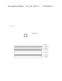 NEW SOLAR CONCENTRATION DEVICES diagram and image